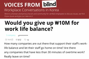 work life balance korea