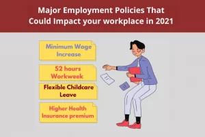Major Employment Policies That Could Impact your workplace in 2021